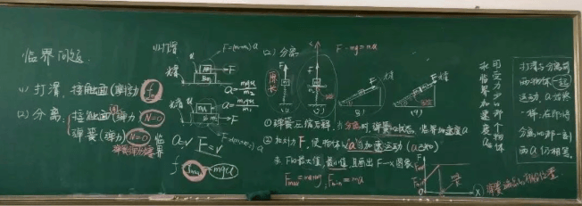 【物理板書】欣賞中學物理教師優秀板書