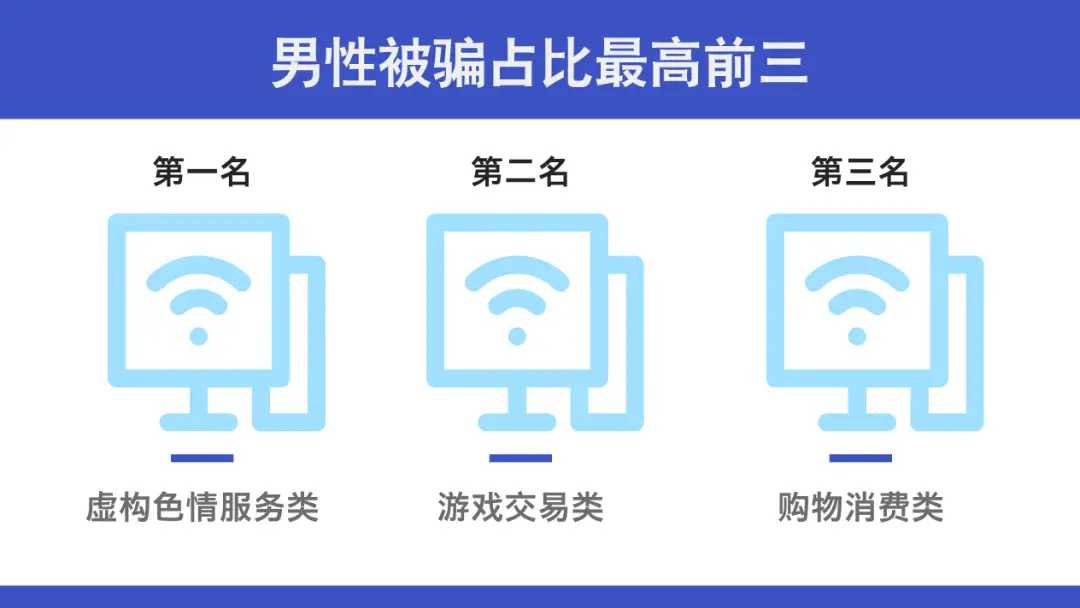 警惕！海鹽研究生也中招！