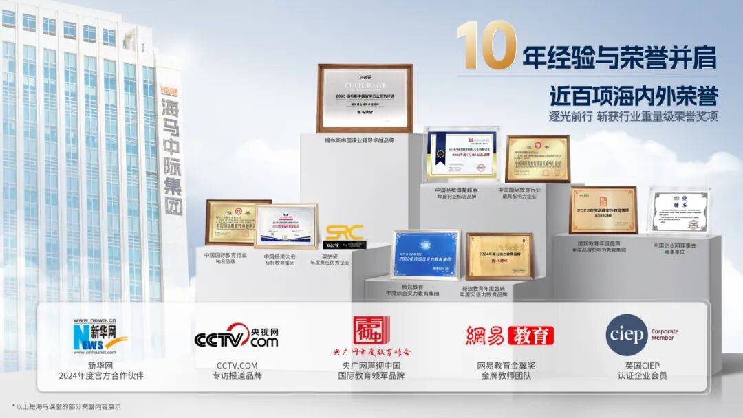 恭喜美區留學生，開學後身價暴漲！