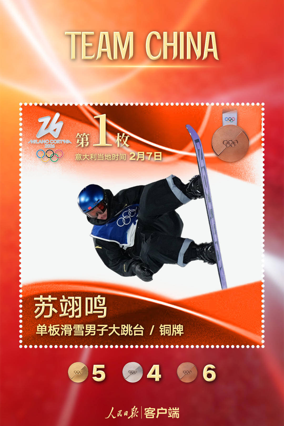 驕傲收藏！Team China 米蘭冬奧會“紀念封”來了