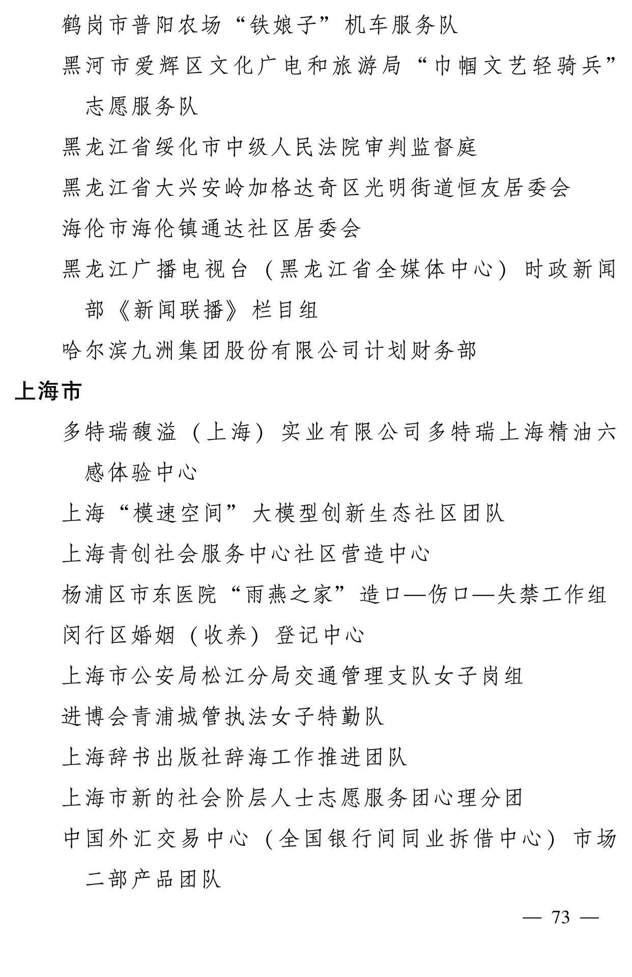 598名女性獲全國三八紅旗手稱號，全名單如下