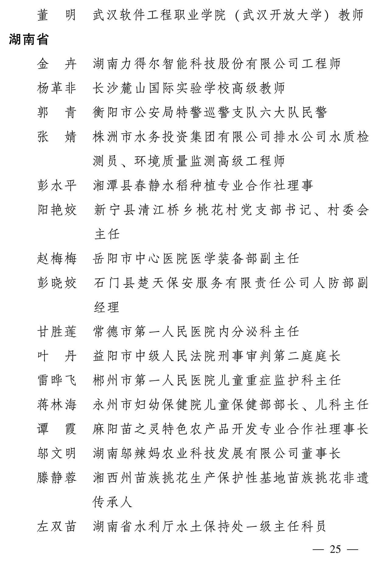 598名女性獲全國三八紅旗手稱號，全名單如下