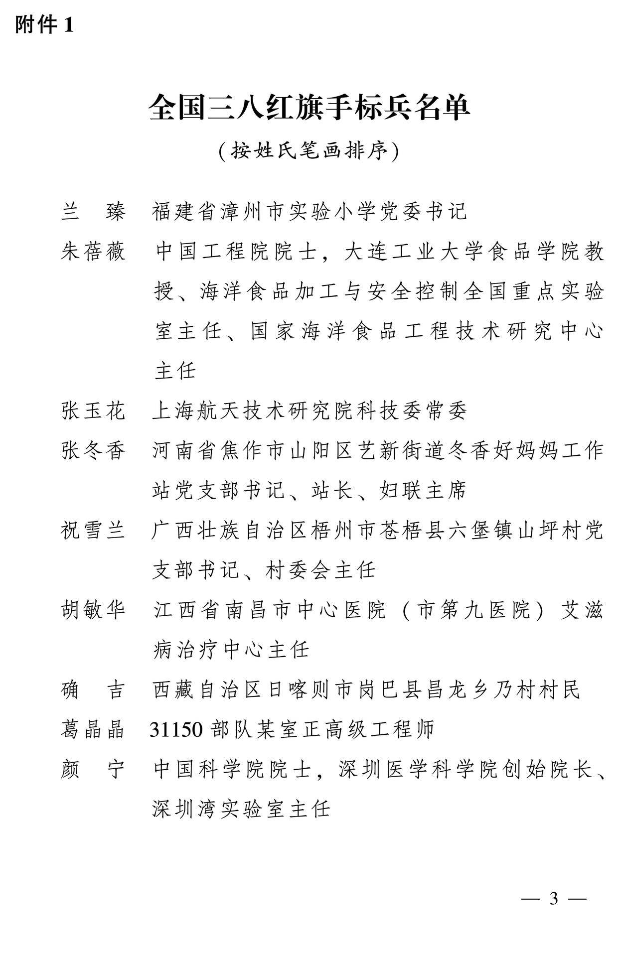 598名女性獲全國三八紅旗手稱號，全名單如下