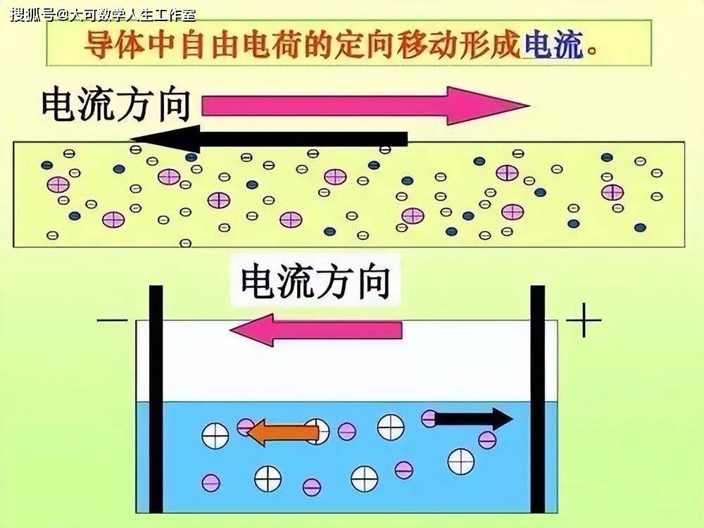發電機裡的電子為何一直用不完，一直會有電子發出來？