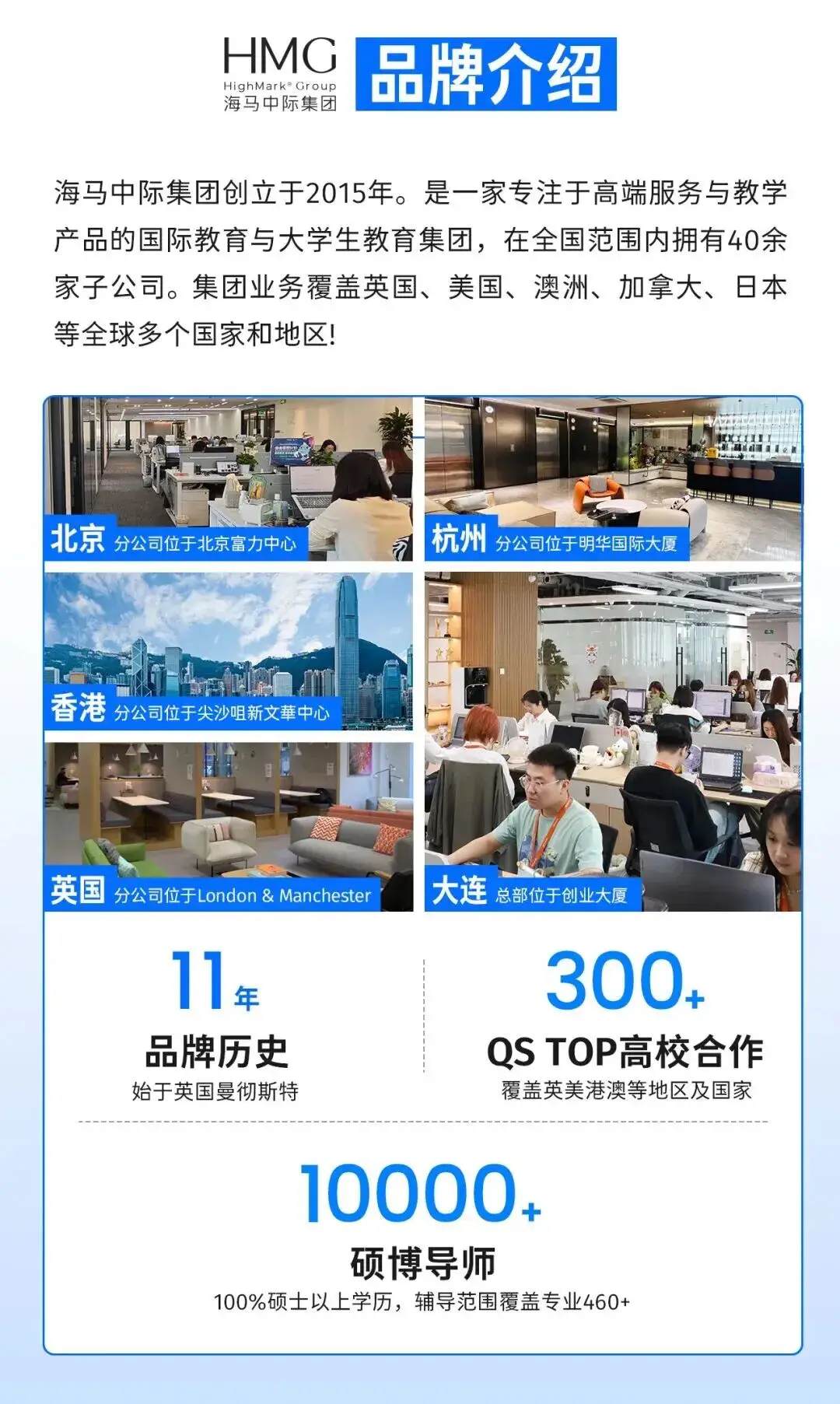 陸續開始！@全體北美留學生