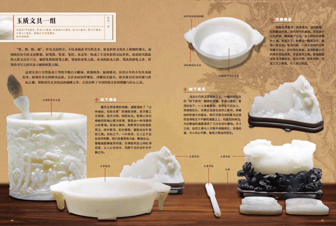 琺琅器、漆器、文房、壁畫、繪畫、書法、衣冠、珠寶、兵器、建築，《國粹全書》