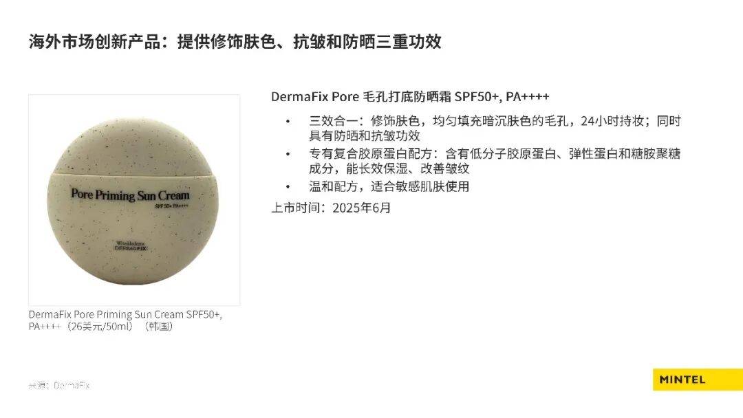 2026中國美容個護成分趨勢榜單