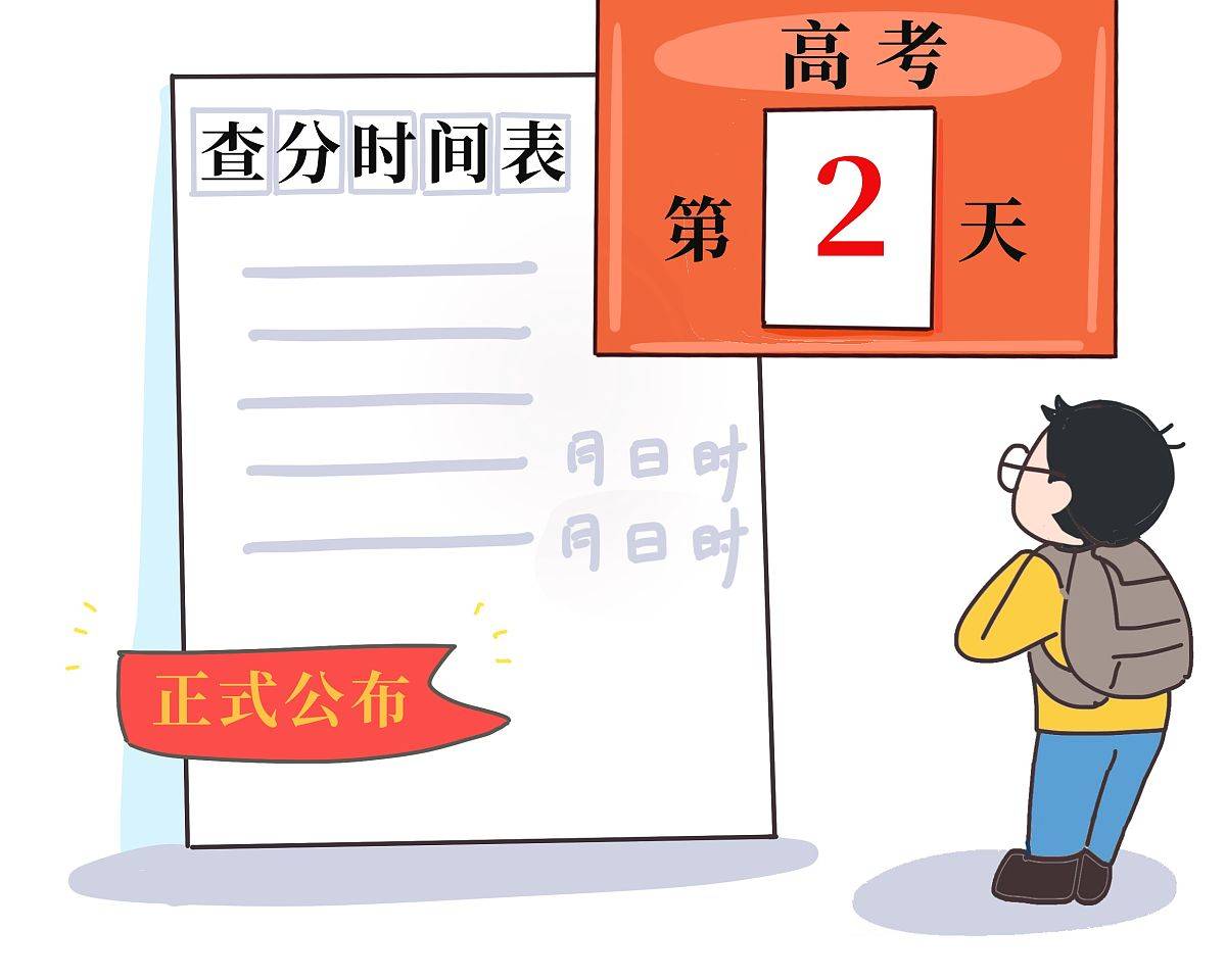 原創志願填報倒計時！過來人告訴你：選大學專業前務必瞭解這4個真相